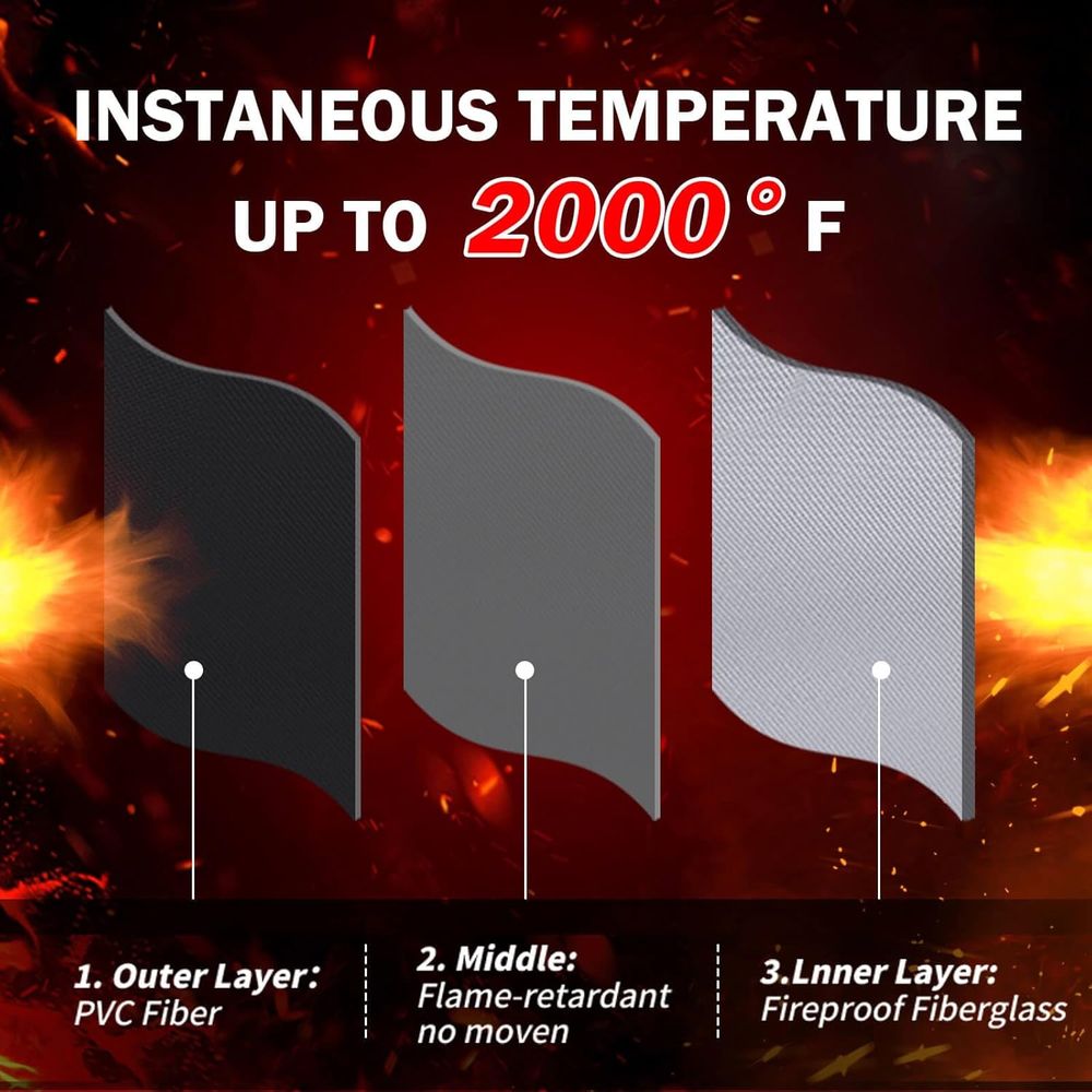 15 x 18 Grill Mat - Heat Resis - Heat Resistant Mat recension och pris